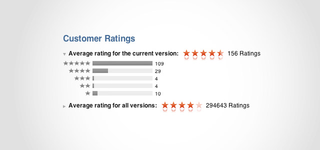 app-store-review-rating-positive-ios-iphone-ipad-application-production-marketing-tips.jpg