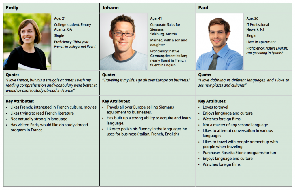 04-l-personas-top-10-ios-app-idea-design.png