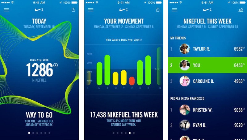 05-rewarding-ux-product-design.jpg