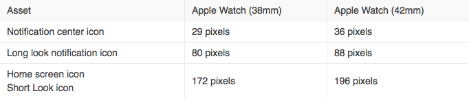 22-table-icons.png