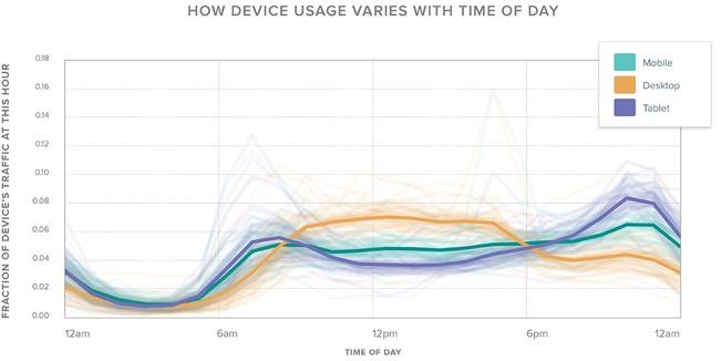 01-apple-watch-mobile-app-ux-devices.jpg