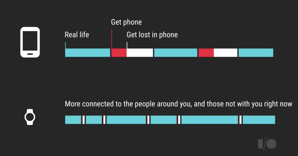 03-apple-watch-mobile-app-ux-devices.png